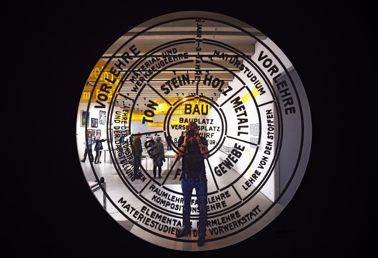 A round mirror printed with the Bauhaus teaching diagram, reflecting a photographer with a raised camera in the museum hall